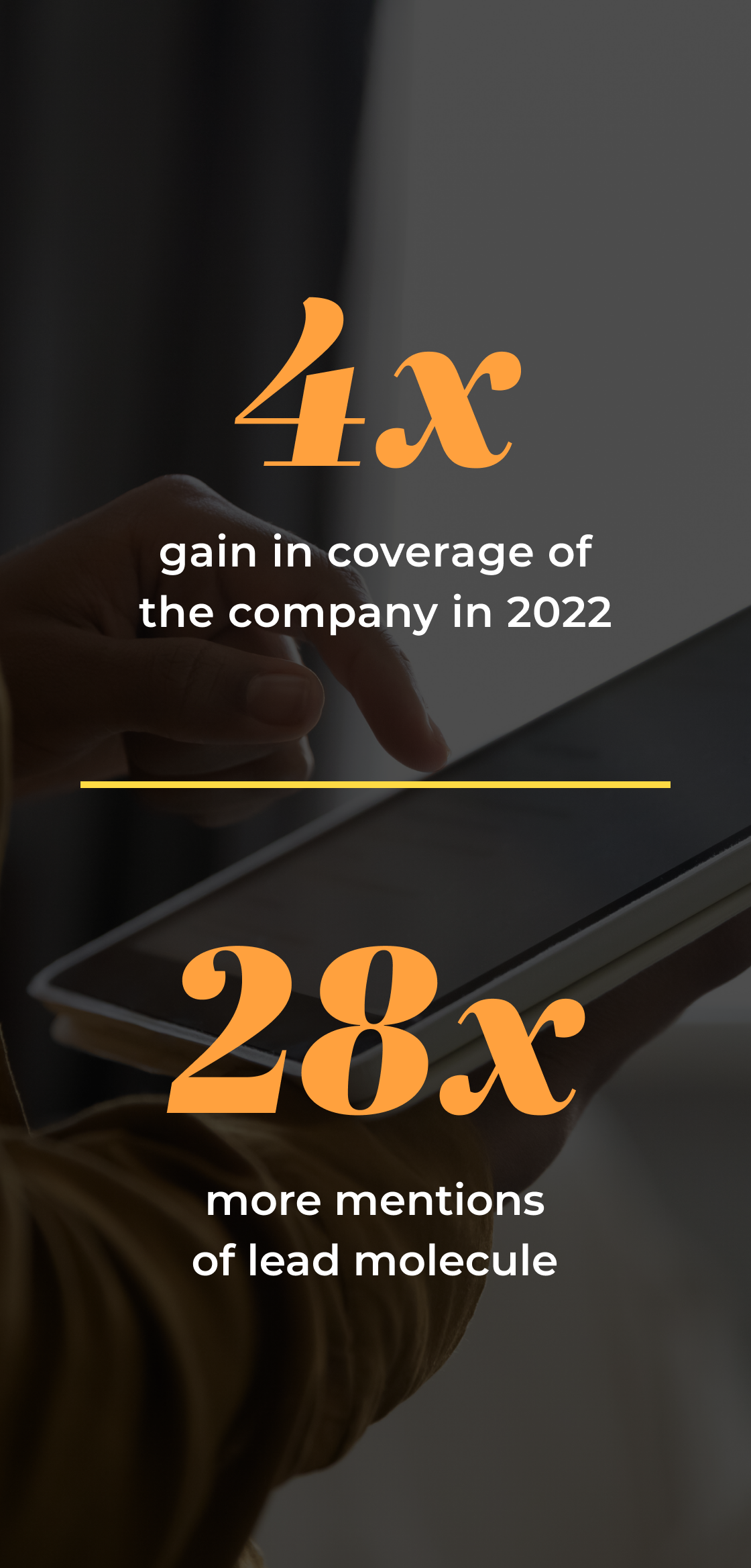 A graphic with statistics regarding gains in company coverage is displayed over an image of a person scrolling on a tablet.