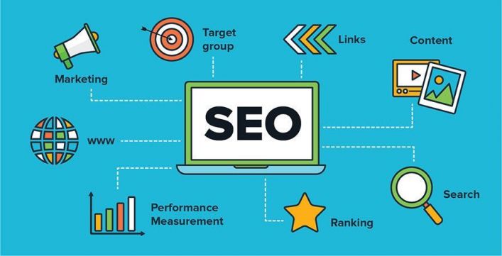 SEO infographic