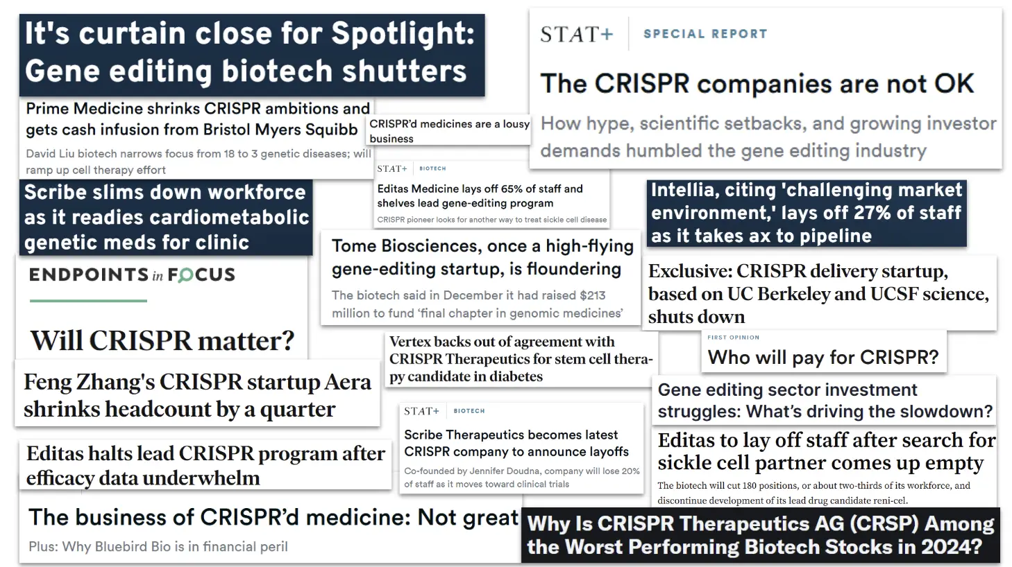 Headlines from various news reports